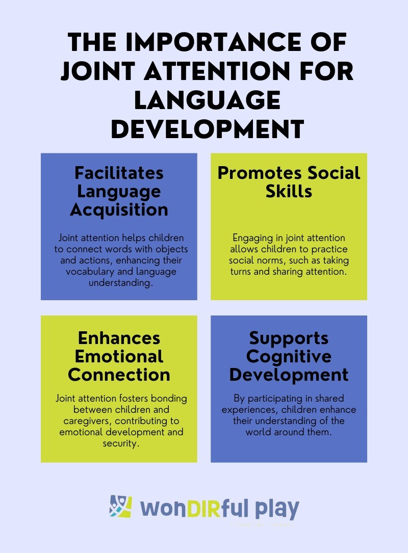 Boosting Joint Attention With DIR Floortime Therapy For Autism Boosting Joint Attention With DIR Floortime Therapy For Autism